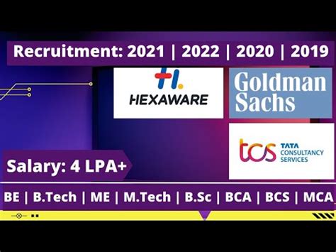 Off Campus Drive For Batch Hexaware Goldman Sachs