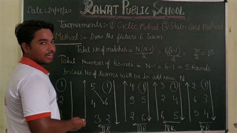 Class XII Lecture 9 PHE Fixture Cyclic Methods YouTube