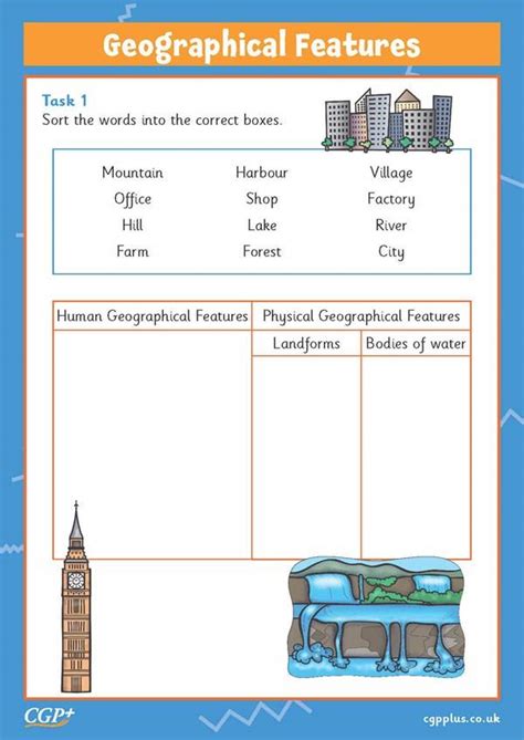 Geographical Features Wordsearch Quickworksheets Worksheets Library