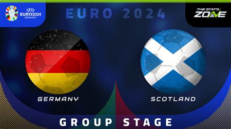 Germany Vs Scotland Preview And Prediction Uefa Euro 2024 Group Stage