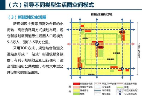 【案例摘要】济南15分钟社区生活圈专项规划 知乎