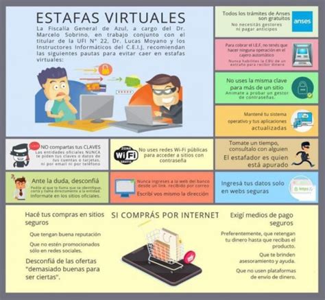 Recomendaciones Para Evitar Ser Victimas De Estafas Virtuales