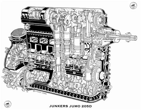 Junkers Jumo 205 Wikipedia