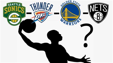 Guess The NBA Player From Their Trades NBA Quiz 2021 YouTube