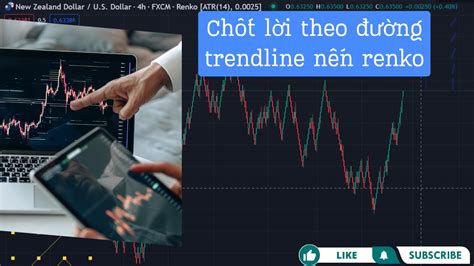 Forex Trading ChỐt LỜi BẰng Trendline NẾn Renko Mr Hao Youtube