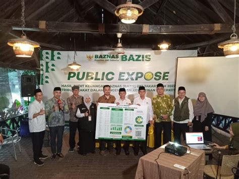 Baznas Bazis Dki Jakarta Kembali Raih Opini Wtp Laporan Keuangan