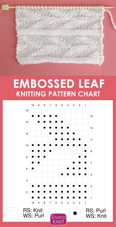 An Embossed Leaf Knitting Pattern Chart With The Instructions