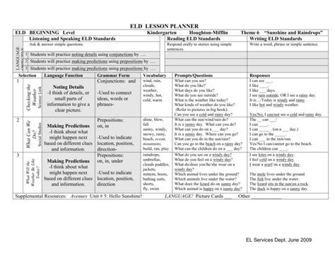 Eld Lesson Planner