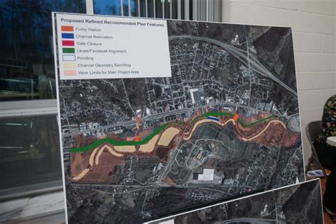 Milton Residents Updated On Floodwall Plans News Herald