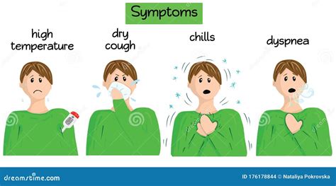 Symptoms Of Tuberculosis Vector Illustration | CartoonDealer.com #80542030