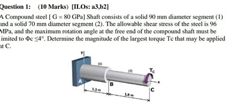 Solved A Compound Steel G Gpa Shaft Consists Of A Solid Mm