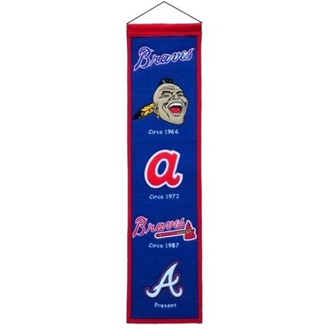 Atlanta Braves Logo Evolution Heritage Banner – Palm Beach Autographs LLC