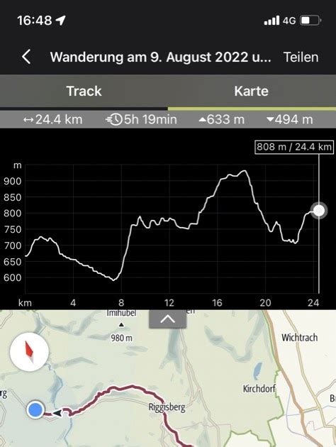 Der Weg Ist Das Ziel 8 Etappe Von Uebeschi Nach Mamishaus