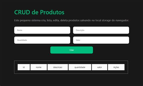 Github Brunosigomes Crud Produtos Teste De Programa O