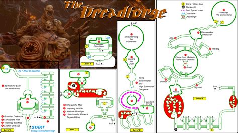 Steam Community Guide Dungeons Of Sundaria Maps