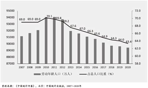 面对全球产业链重构，中国仍有4大优势手机新浪网