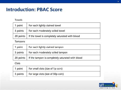 Pictorial Blood Loss Assessment Chart Pbac A Measure