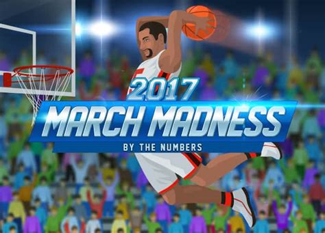 March Madness Fun Facts Infographic Tailgating Gear Store