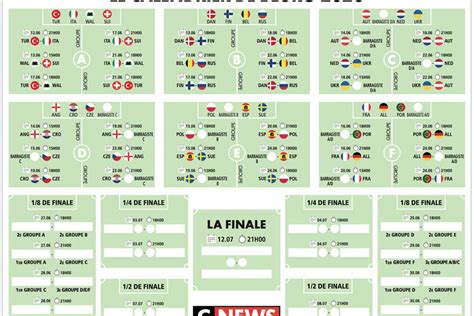 Téléchargez le calendrier de l Euro 2020 de football en PDF CNEWS