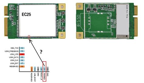 EC25 EUX Mini PCI E Automatic Power Up After Power Down Hardware