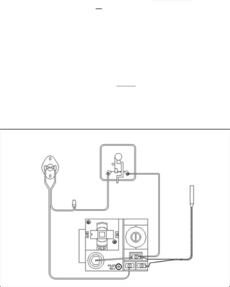 Cozy Wall Furnace Wiring Diagram