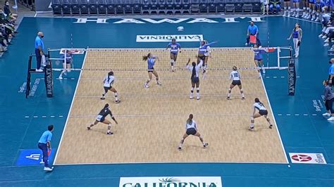 UCSB Women S Volleyball Highlights Hawai I YouTube