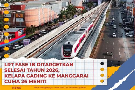 TRANS7 LRT Fase 1B Ditargetkan Selesai Tahun 2026 Kelapa Gading Ke