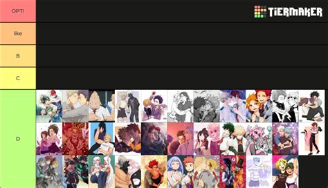 MHA Gay SHips Tier List Community Rankings TierMaker