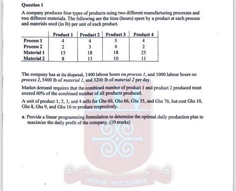 Solved Text The Company Produces Four Types Of Products Using Two