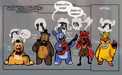 Aislep Fnaf Gumball Kids As Animatronics Fnaf 1 By Franclimquadros16 On