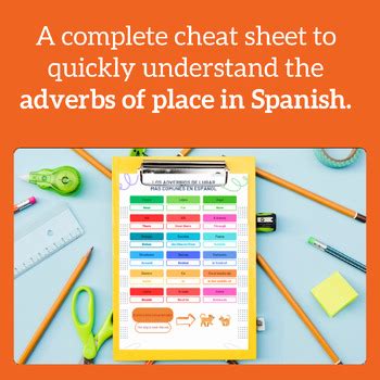 Spanish Adverbios De Lugar Cheatsheet TPT