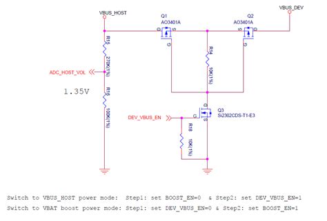 ESP32 S3 USB OTG esp dev kits latest 文档