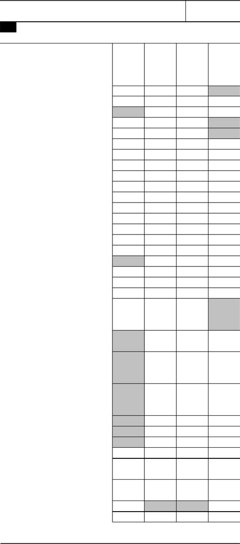 Fill Free Fillable Form 1065 Schedule M 3 2019 Pdf Form