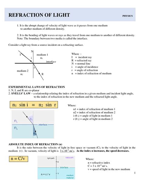 Solution Physics Refraction Of Light Notes And Exercises Studypool