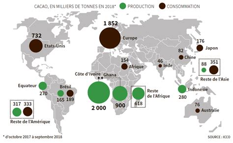 Les Ravages De La Culture Du Cacao Kaldi