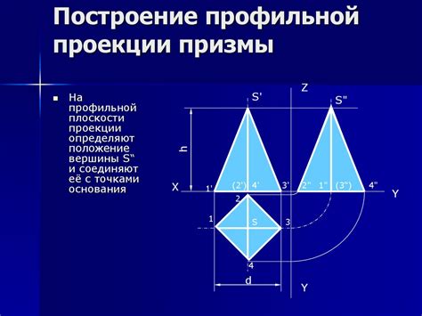Проецирование геометрических тел - презентация онлайн