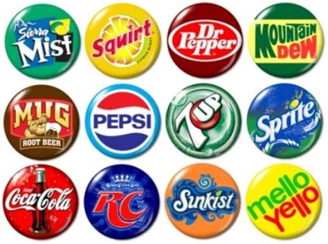 All Soda Logos