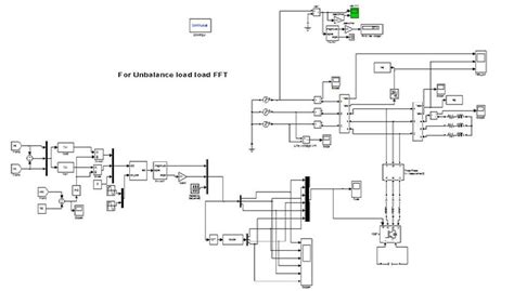 Simulink Model Of Svpwm Technique For Linear Unbalance Rl Load