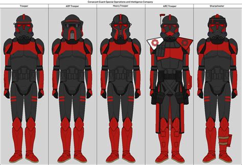 Coruscant Guard Soic By Thecenseisreal On Deviantart