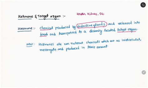 Solved Define Hormone And Target Cell