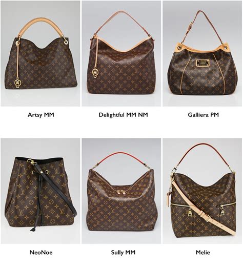 What Should Your First Louis Vuitton Bag Be Theluxinbox