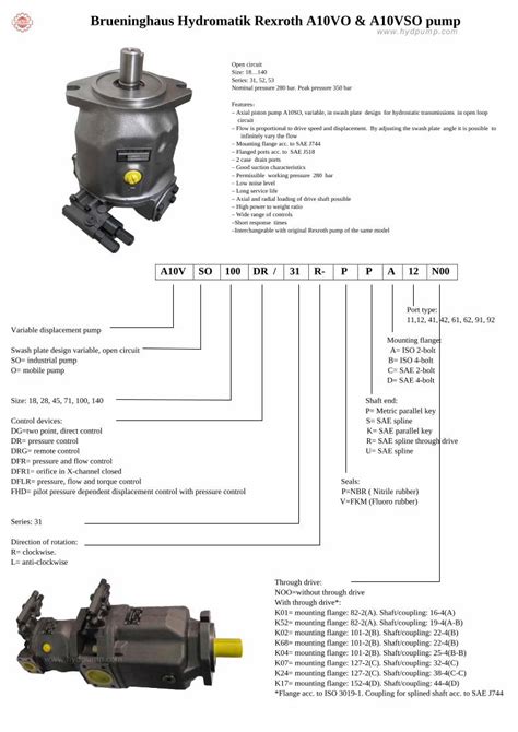 Pdf Brueninghaus Hydromatik Rexroth A Vo A Vso Pump A Vso