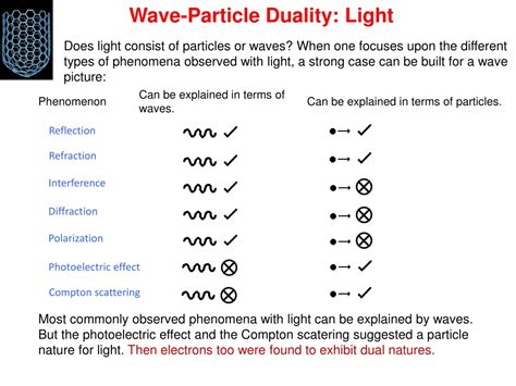 PPT Electrical Engineering Materials PowerPoint Presentation Free