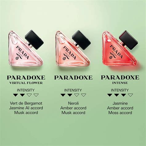 Prada Paradoxe fragrance, new perfume for women | Prada Beauty Official