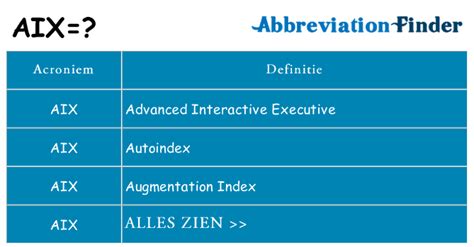 Wat betekent AIX?