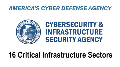 U S Critical Infrastructure Security And Resilience Critical