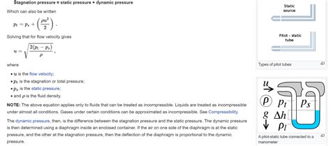 Calculate Velocity Using A Pitot Tube Georgiafopt