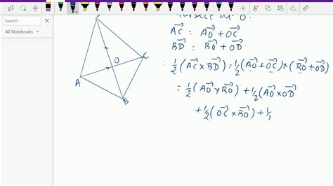 Area Of Quadrilateral Formula