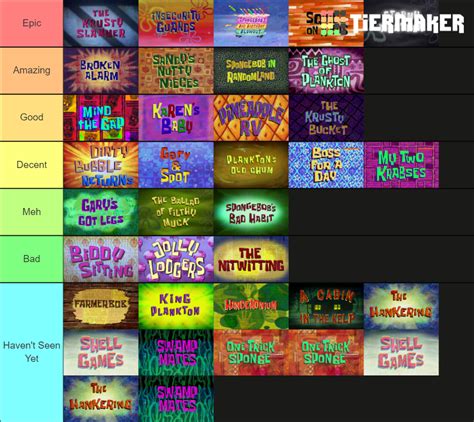 Spongebob Squarepants Season 12 Tier List Community Rankings TierMaker