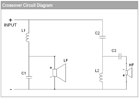 Speaker Crossover Schematic Diagram - Circuit Diagram